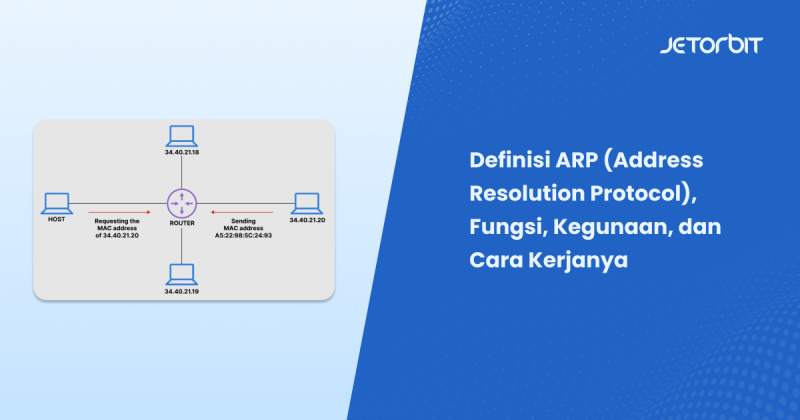 Definisi ARP Fungsi Kegunaan Dan Cara Kerjanya