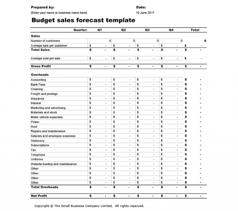 9 Template Forecast Penjualan Terbaik Untuk Mengembangkan Bisnis