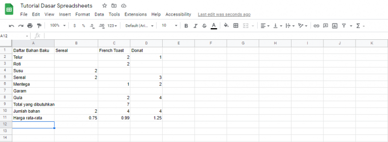 Mengenal Google Sheets, Aplikasi Spreadsheet Yang Gratis Dan Lengkap