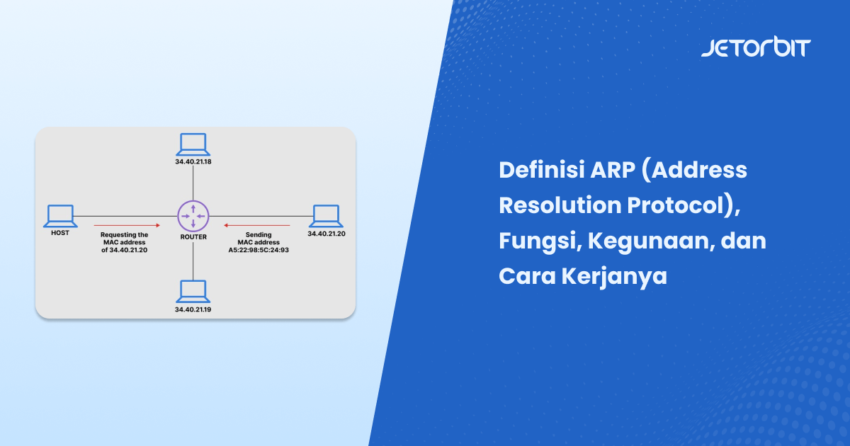 Definisi ARP, Fungsi, Kegunaan, dan Cara Kerjanya