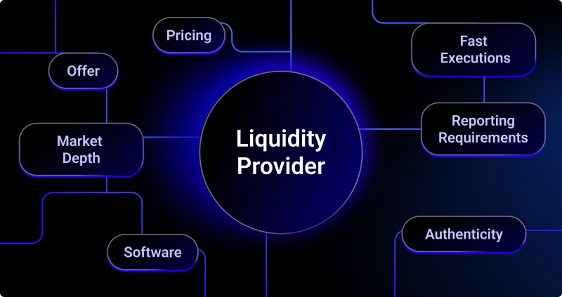 Mengenal Apa Itu Liquidity Provider dalam Pasar Saham dan cara Kerjanya